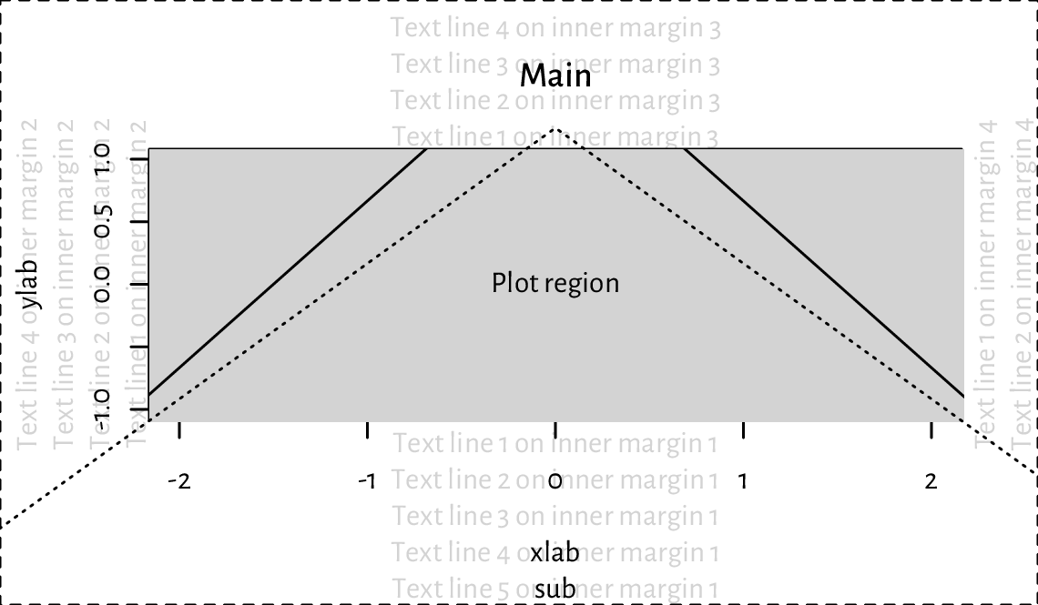 ../_images/margins1-1.png