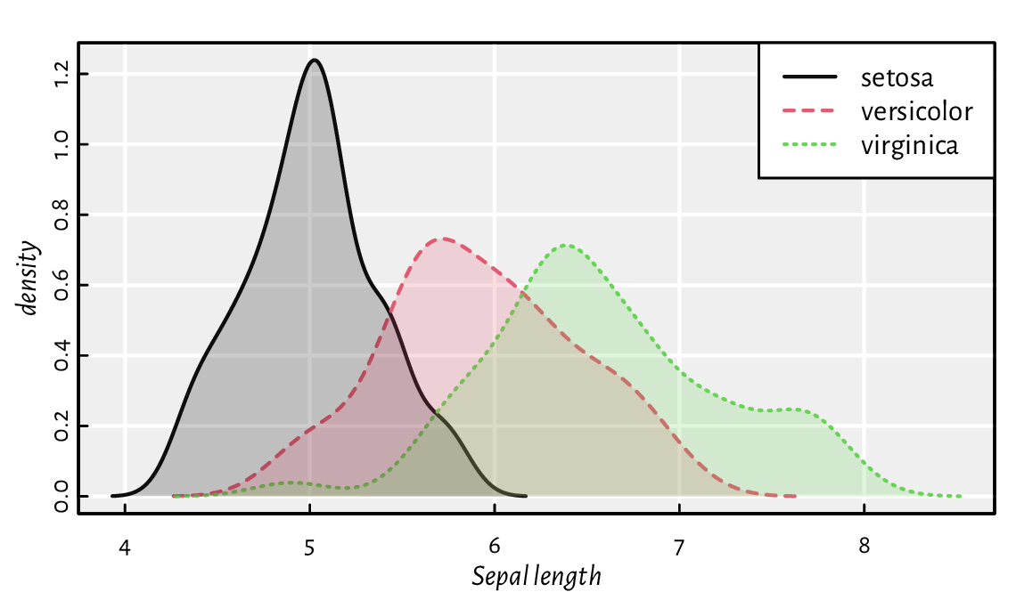 ../_images/semitrans-density-1.png